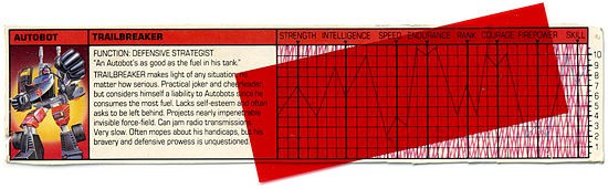 Aucun texte alternatif pour cette image