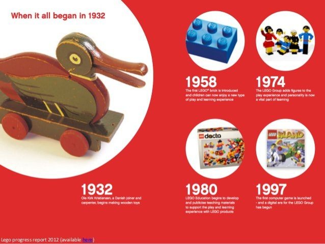 Aucun texte alternatif pour cette image